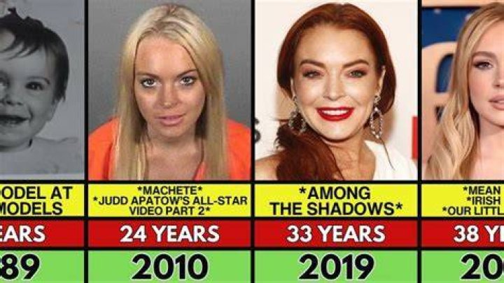How old was Lindsay Lohan in Georgia?