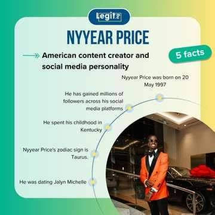 Nyyear Price Biography