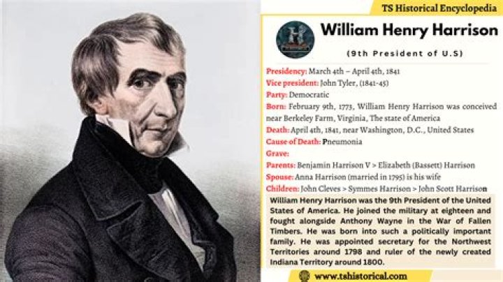 William Henry H... Biography